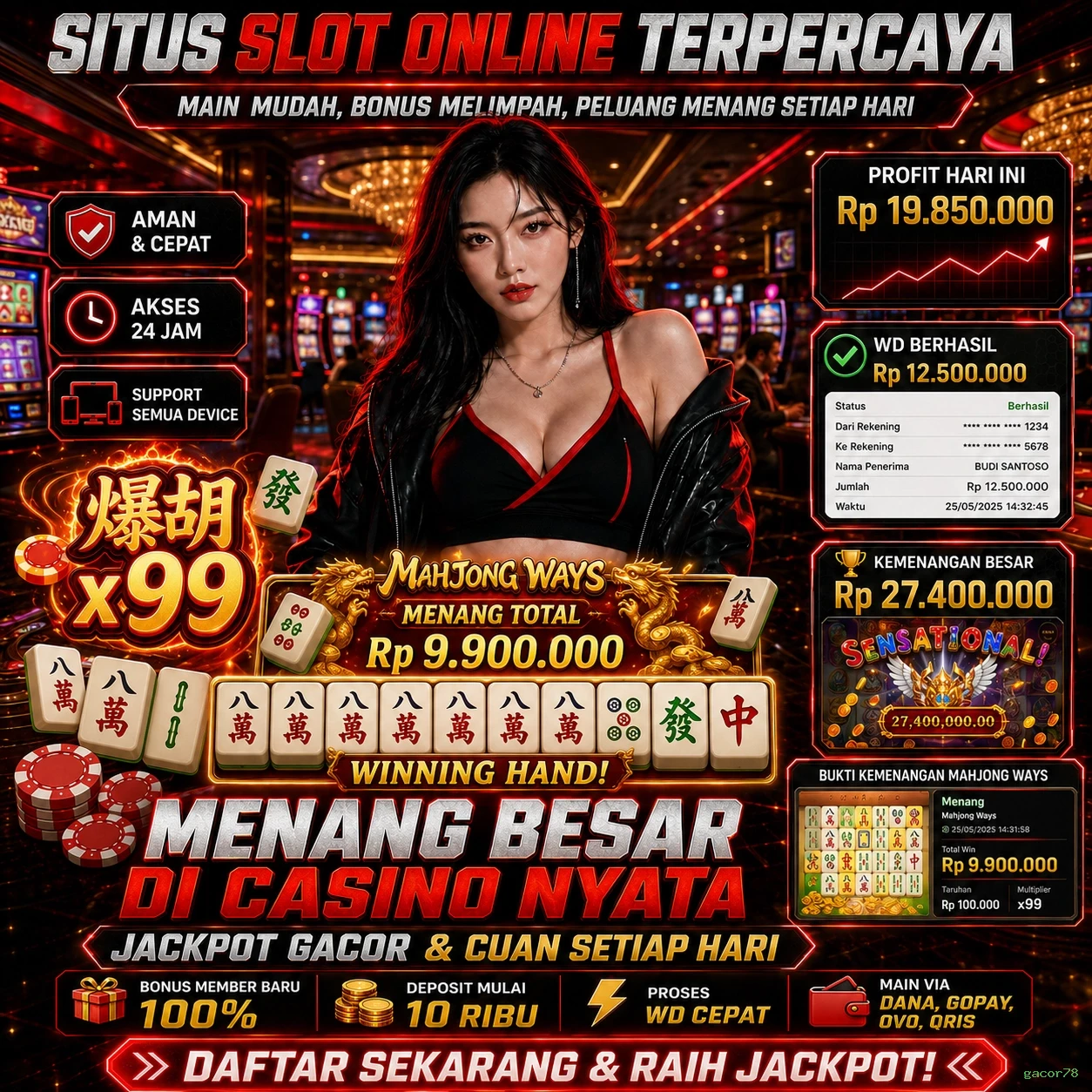 Keamanan Transaksi di gacor78 yang Perlu Diketahui
